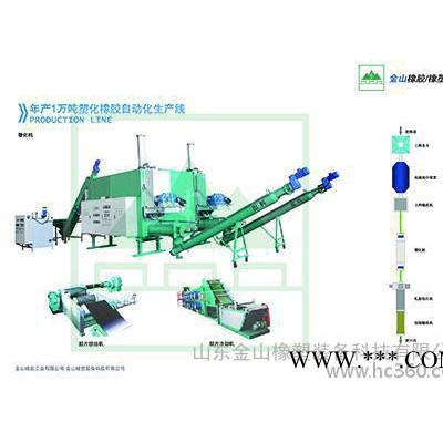 供應再生膠生產專用機水滸牌脫硫塑化機