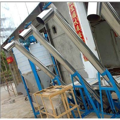 供應(yīng)廣州文豐WF-250P破碎回收機(jī)，塑料機(jī)械適用于50-650T注塑機(jī)粉碎回收機(jī)、佛山破碎機(jī) 破碎回收機(jī)