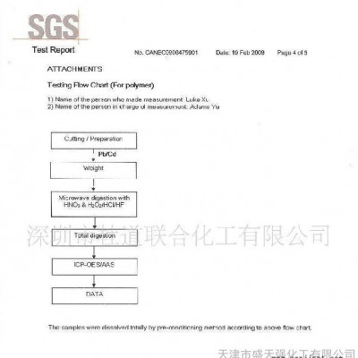 供應(yīng)油墨、油漆、光油的潤(rùn)濕流平分散劑