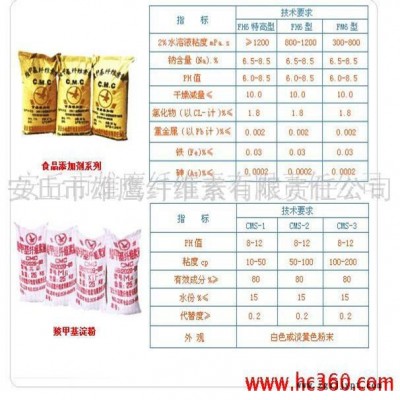 供應涂料用防沉劑、乳化劑、分散劑、流平劑、粘合劑羧甲基纖維素CMC