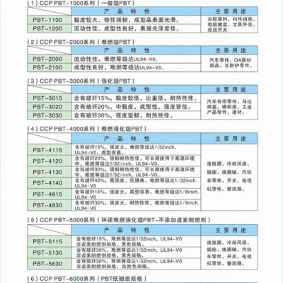 【 臺(tái)灣長春-PBT】一般級(jí)PBT  1100-600s  黏度較大、物性強(qiáng)韌