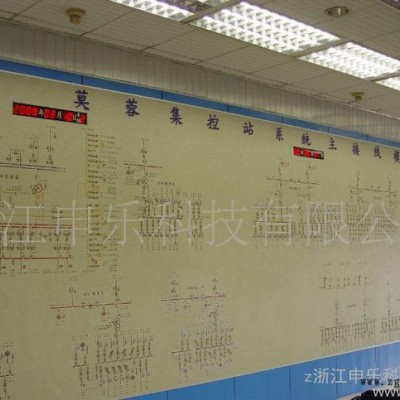 SYDP智能型一次電氣主接線模擬屏 PPO工藝流程屏調度屏可