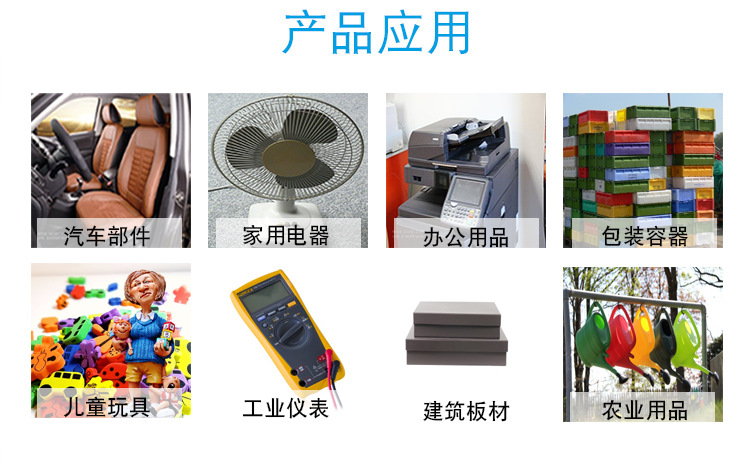ABS產品應用