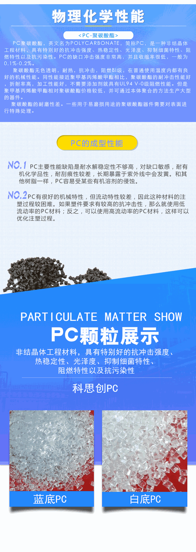 科思創(chuàng)PC詳情頁(yè)初稿_02