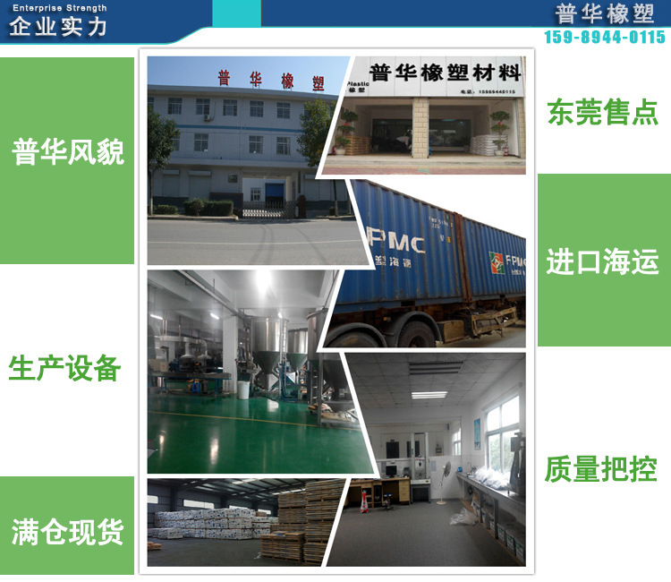 企業實力