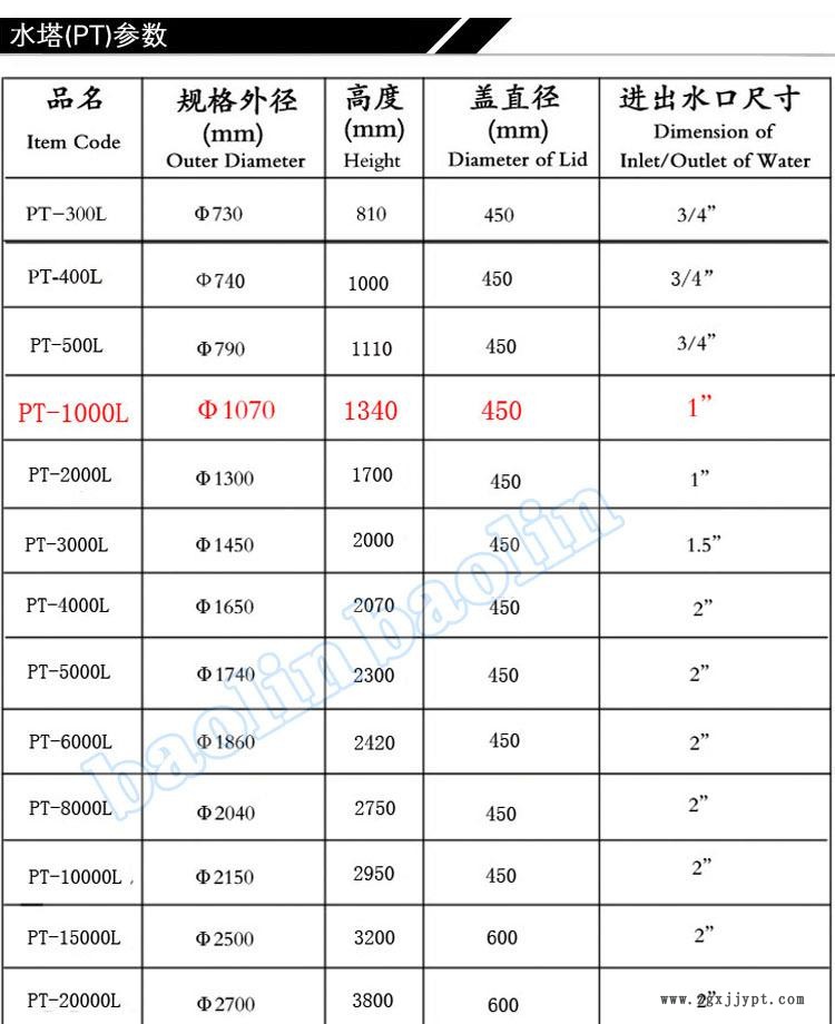 水塔參數1000L副本a