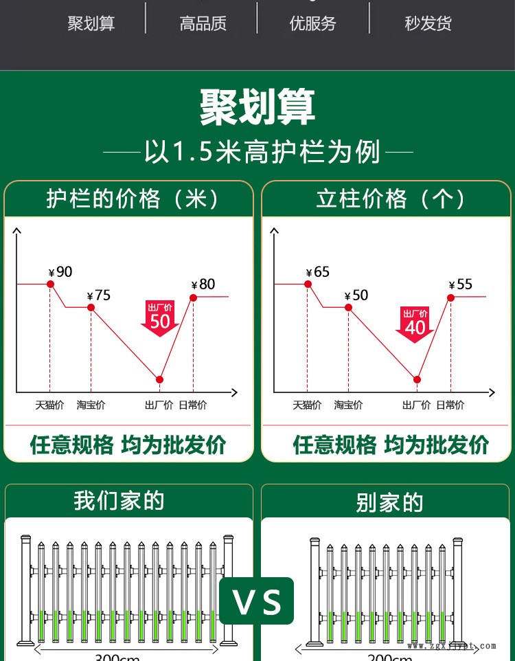 護欄詳情頁制作_02