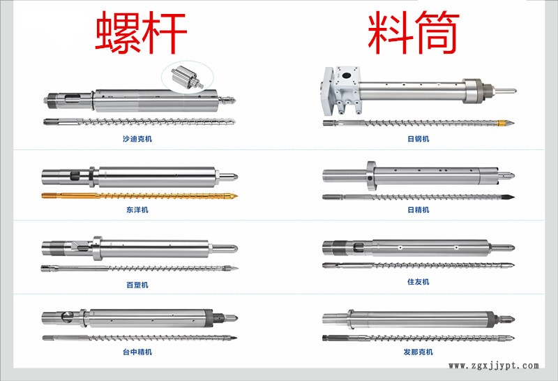 pmma塑料螺桿_注塑機螺桿種類_65熔噴布機單螺桿