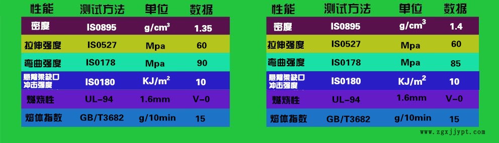 紅磷阻燃_副本