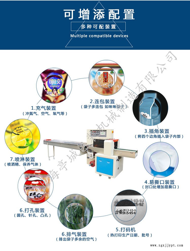 專業銷售 肥皂 奶嘴枕式快速包裝機 密封圈 吸管全自動包裝機示例圖6