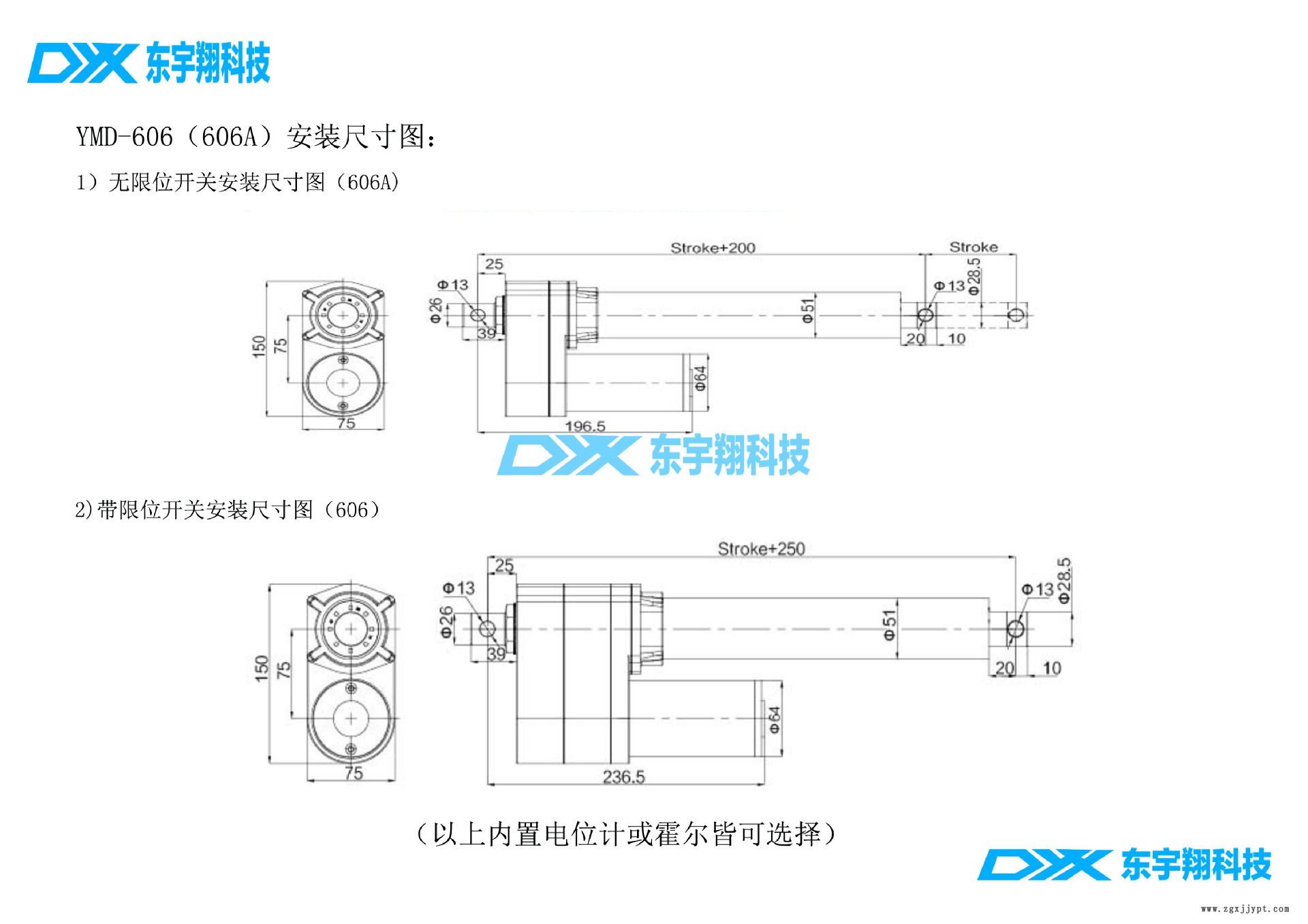 污水處理設備專用直流電動推桿采用美標密封圈防水防腐防塵示例圖3
