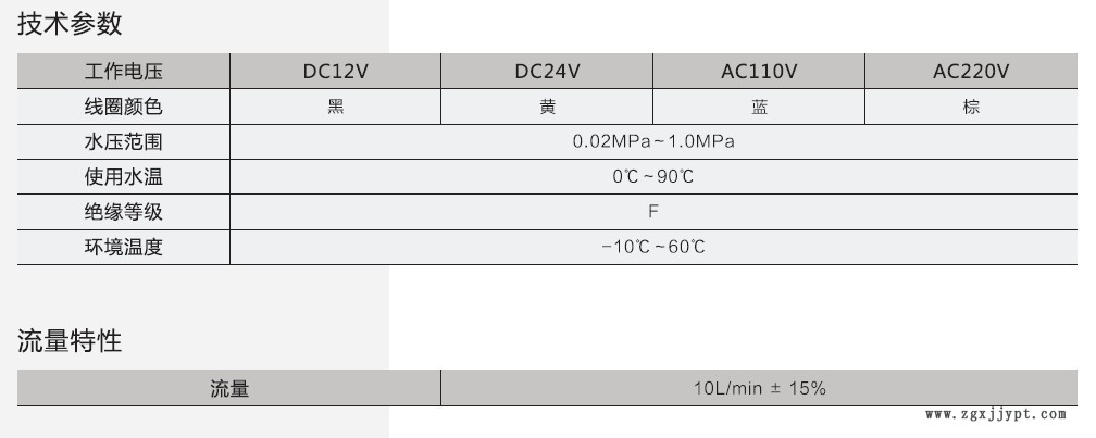 廠家供應(yīng) LFV18 冷水進(jìn)水電磁閥 進(jìn)口無味食品級(jí)密封圈 凈水器示例圖6