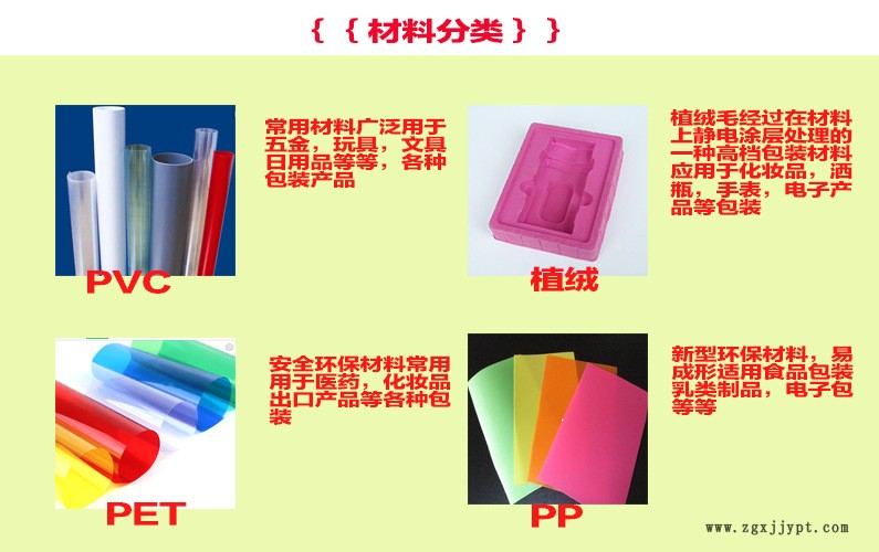 廠家定制植絨透明巧克力水果餐具食禮品內外托吸塑料加工包裝盒示例圖2