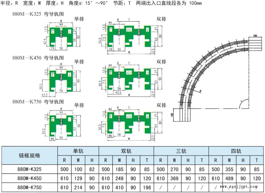 加工定做鏈板轉彎導軌 磁性彎道 超高分子量聚乙烯UHMWPE彎軌廠家示例圖6