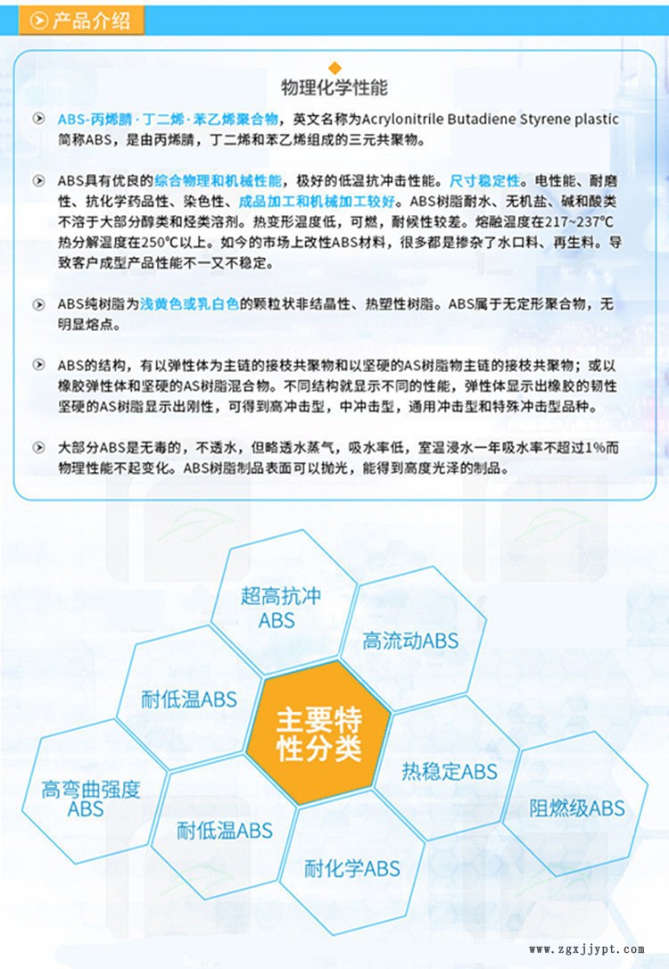 ABS產品介紹
