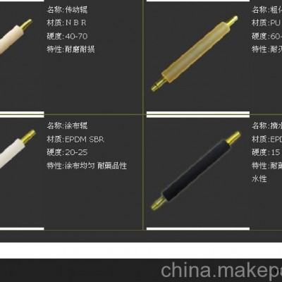 供應寧波鋼鐵行業專用輥筒寧波滾筒廠家