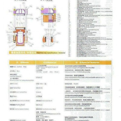 廠家直銷科盛200T平板/真空硫化機,橡膠機械,硅橡膠射出成型機