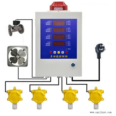 有毒氣體報(bào)警器染料廠二氧化碳硫化氫揮發(fā)濃度報(bào)警裝置二氧化碳探測器