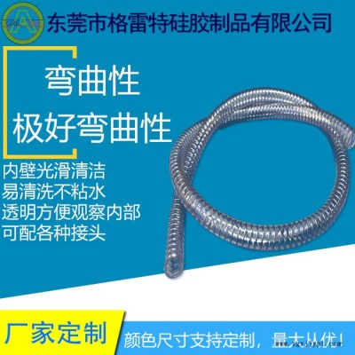 格雷特 透明 PC10 衛生級nsf PVC透明鋼絲管  供應商
