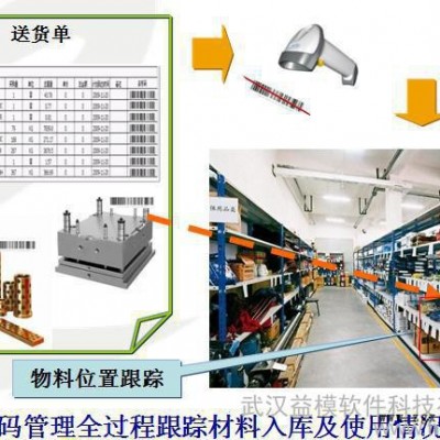 供應益模模具質量管理軟件--模具車間管理 浙江模具管理程序 模具管理規范