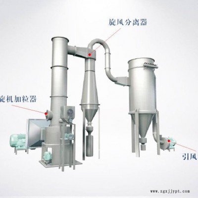 烘干機-  快速旋轉閃蒸干燥機 常州干燥設備廠家直銷