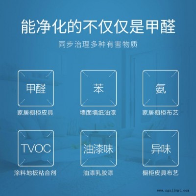 注意：出口給58個國家的除甲醛藥劑、除味劑、清除劑、等 全新的除甲醛加盟方式