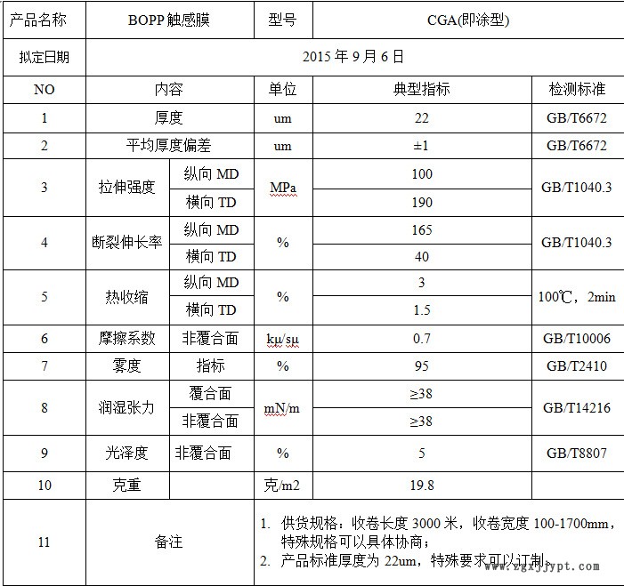 即涂觸感參數