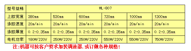 臺式膠水機參數