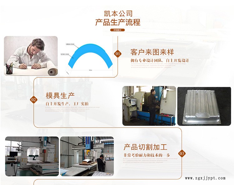 詳情頁(yè)_05.jpg