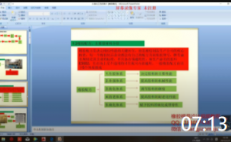 07:13 橡膠模具設計教程-工廠實戰(2.硫化工藝簡介)