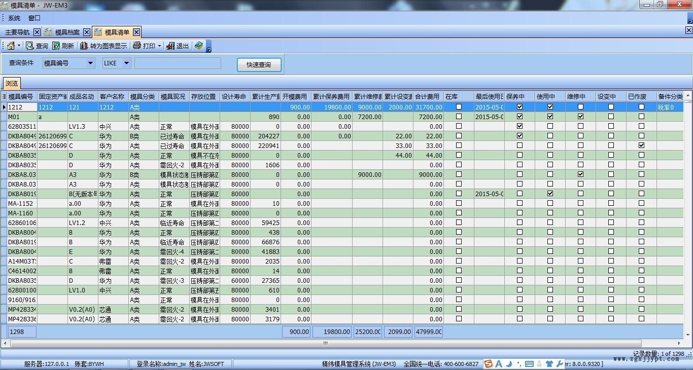 模具管理軟件,模具保養,模具位置