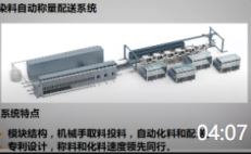 04:07 染化料助劑全自動配送系統-定型機助劑配送子系統