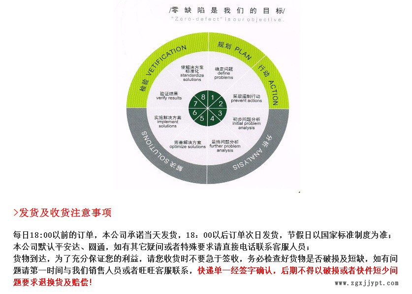 英國禾大植物油酸酰胺VRX 塑料油墨改性劑 華南正品直銷 一包包郵示例圖4