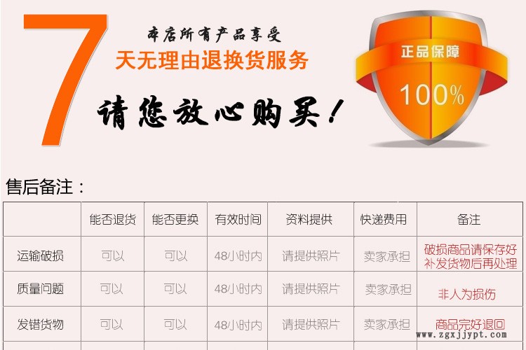 脫水催化劑 納米活性氧化鋁示例圖5