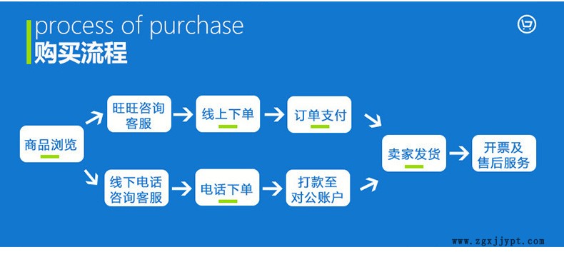 現貨齊魯石化 二丁酯DBP 環保型增塑劑 鄰苯二甲酸二丁酯廠家代理示例圖3