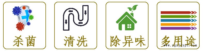 專業殺滅細菌芽胞真菌曲霉菌孢子病毒原蟲德國奧克泰士生態消毒劑示例圖5