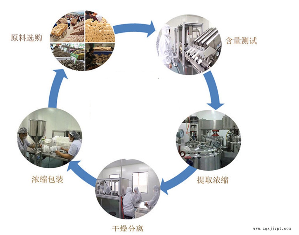 現(xiàn)貨供應(yīng) 植物炭黑色素  食品級(jí)烘焙用竹炭粉 量大從優(yōu)示例圖7