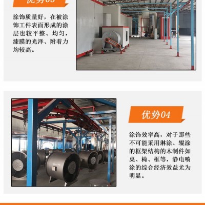 粉末靜電噴涂設備-特固噴涂噴塑設備(在線咨詢)-噴涂設備